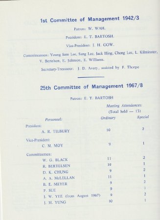 committee members